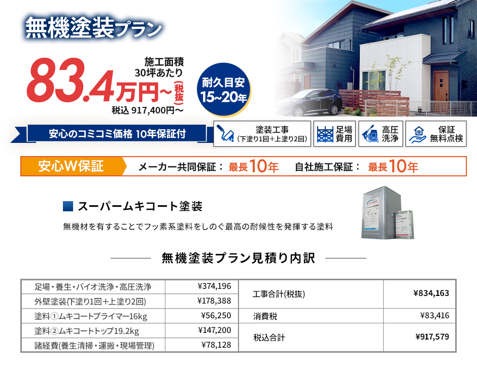 無機塗装プラン 83.4万円〜（税抜）税込917,400円〜施工面積30坪あたり 耐久目安10〜15年｜スーパームキコート塗装