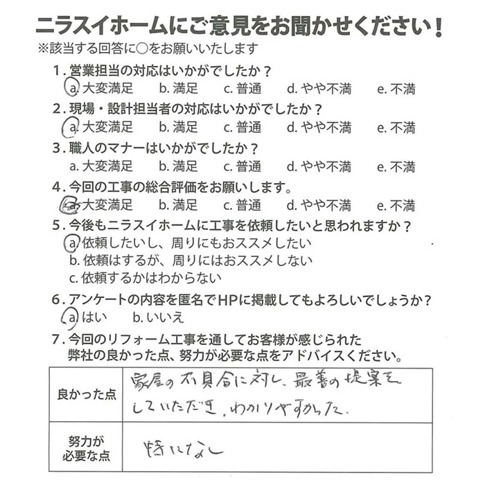 静岡県伊豆の国市 N様の声